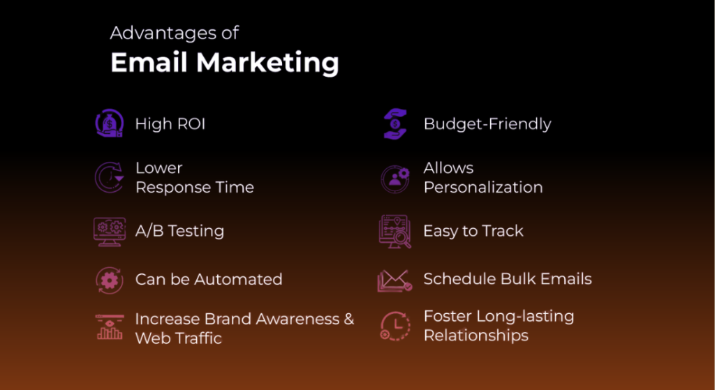 An infographic listing the key advantages of email marketing services UK on a dark background with icons.