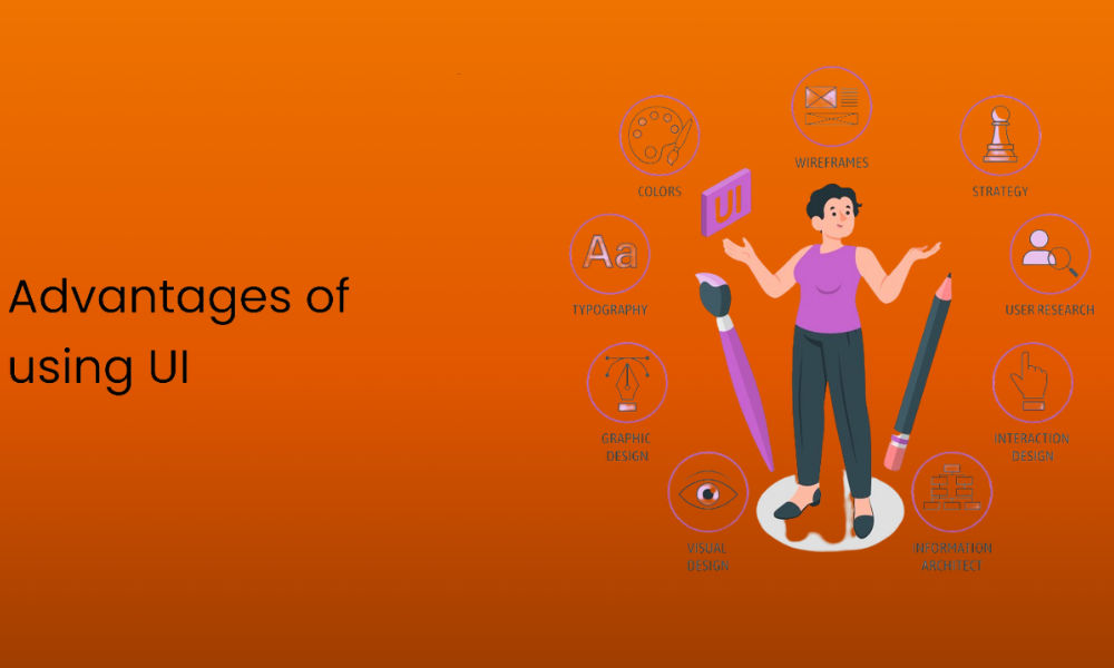 An illustration explaining the advantages of using UI and user interface design services, showing key elements like typography, colors, and wireframes.