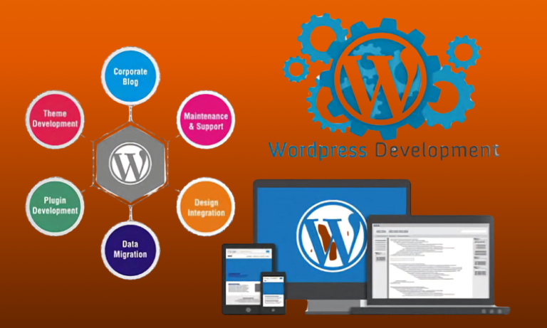 WordPress Web Development Services infographic showing key features on an orange background.