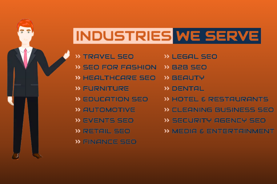 A graphic titled "Industries We Serve" featuring a cartoon businessman pointing to a list of industries covered by B2B SEO Services.