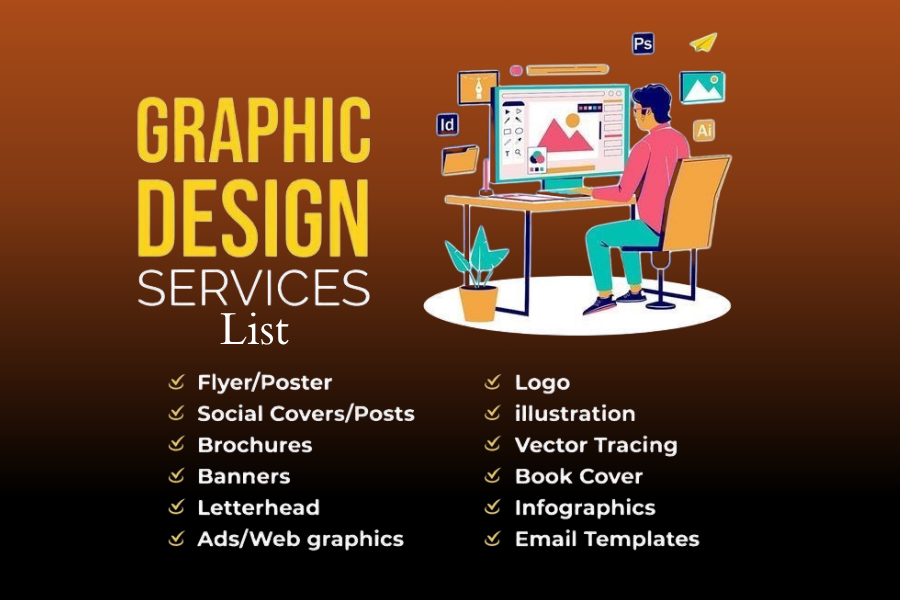 An infographic from a Graphic Designing Agency presenting a comprehensive Graphic Design Services List next to an illustration of a creative designer working on a computer.